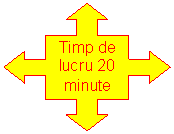 Quad Arrow Callout: Timp de lucru 20 minute